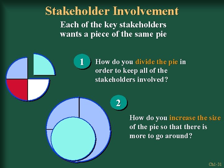 Stakeholder Involvement Each of the key stakeholders wants a piece of the same pie