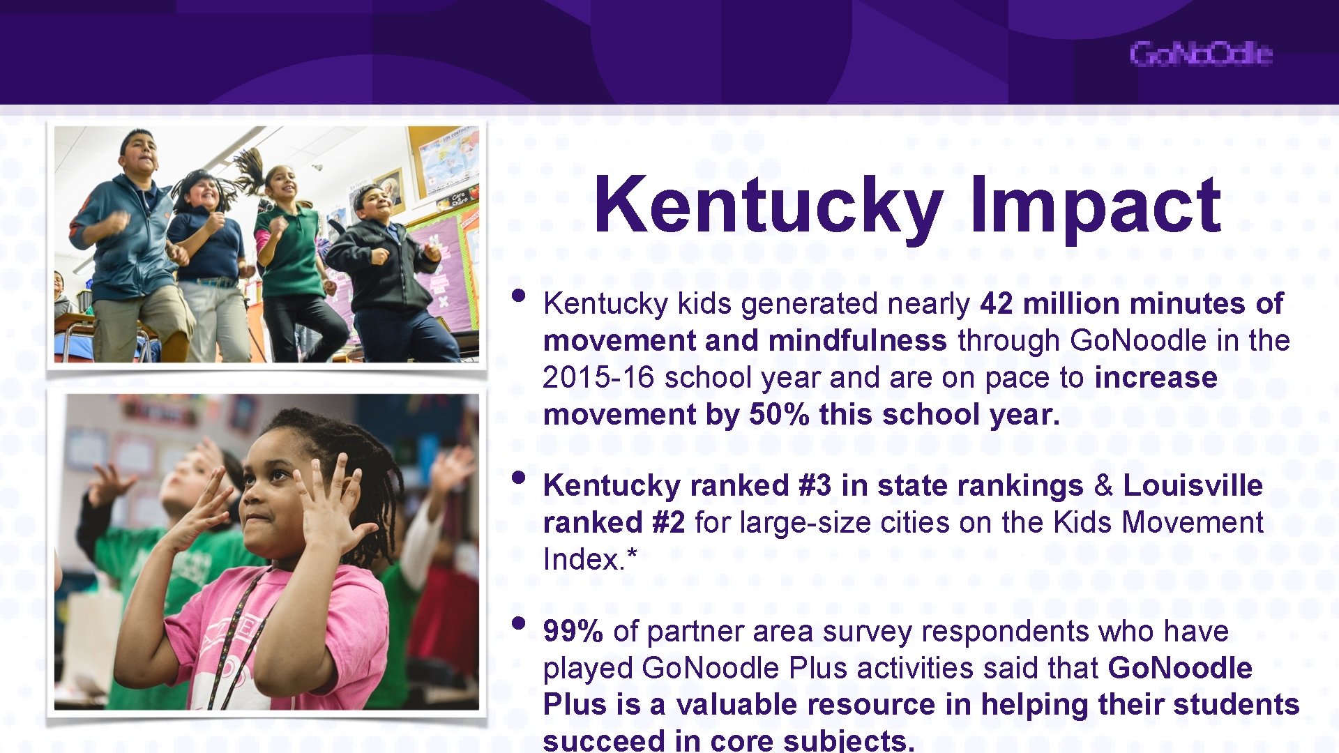 Kentucky Impact • Kentucky kids generated nearly 42 million minutes of movement and mindfulness