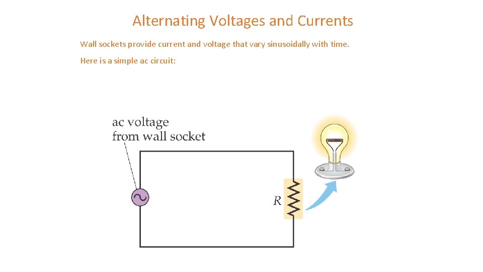 Alternating Voltages and Currents Wall sockets provide current and voltage that vary sinusoidally with