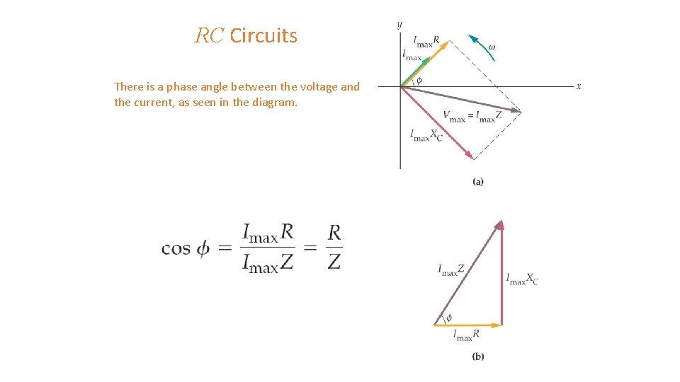 RC Circuits There is a phase angle between the voltage and the current, as