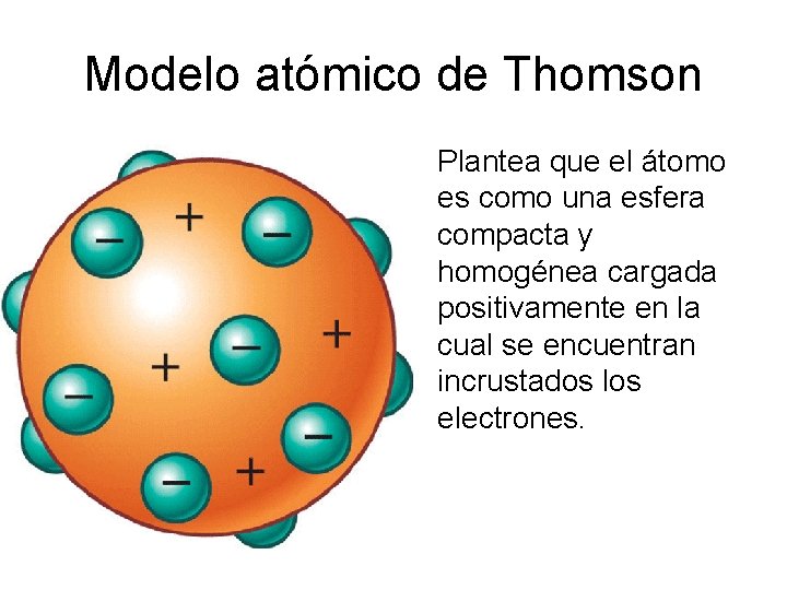 Modelo atómico de Thomson • Plantea que el átomo es como una esfera compacta