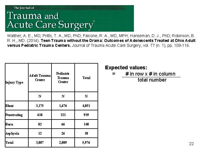 Walther, A. E. , MD; Pritts, T. A. , MD, Ph. D; Falcone, R.