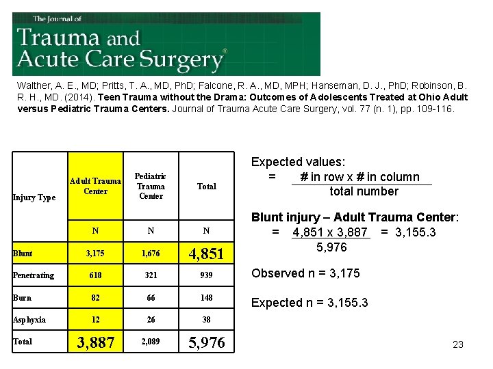 Walther, A. E. , MD; Pritts, T. A. , MD, Ph. D; Falcone, R.