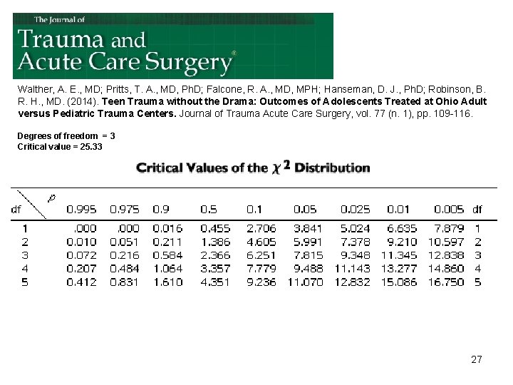 Walther, A. E. , MD; Pritts, T. A. , MD, Ph. D; Falcone, R.