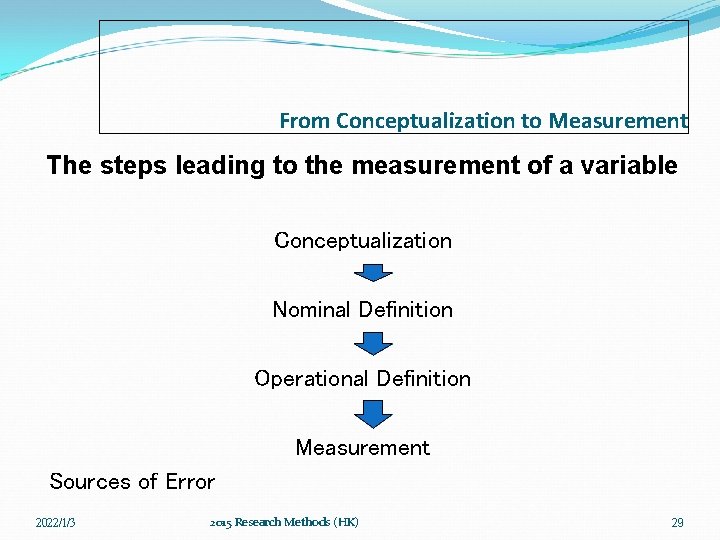 From Conceptualization to Measurement The steps leading to the measurement of a variable Conceptualization From Conceptualization to Measurement The steps leading to the measurement of a variable Conceptualization