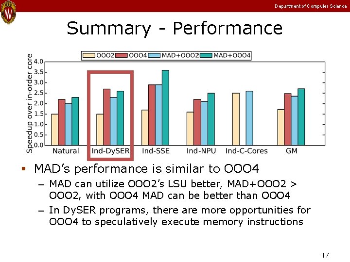 Department of Computer Science Summary - Performance MAD’s performance is similar to OOO 4 Department of Computer Science Summary - Performance MAD’s performance is similar to OOO 4