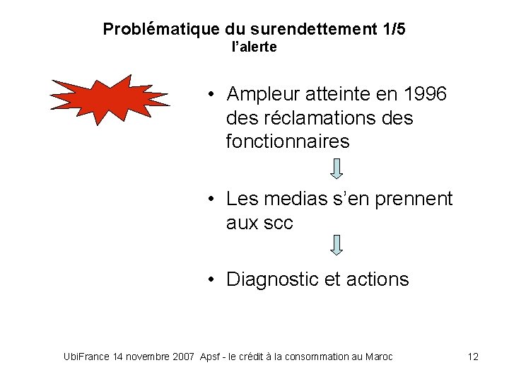 Problématique du surendettement 1/5 l’alerte • Ampleur atteinte en 1996 des réclamations des fonctionnaires