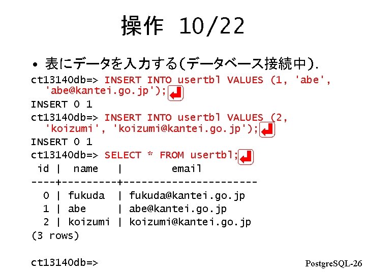 操作 10/22 • 表にデータを入力する(データベース接続中)． ct 13140 db=> INSERT INTO usertbl VALUES (1, 'abe', 'abe@kantei.
