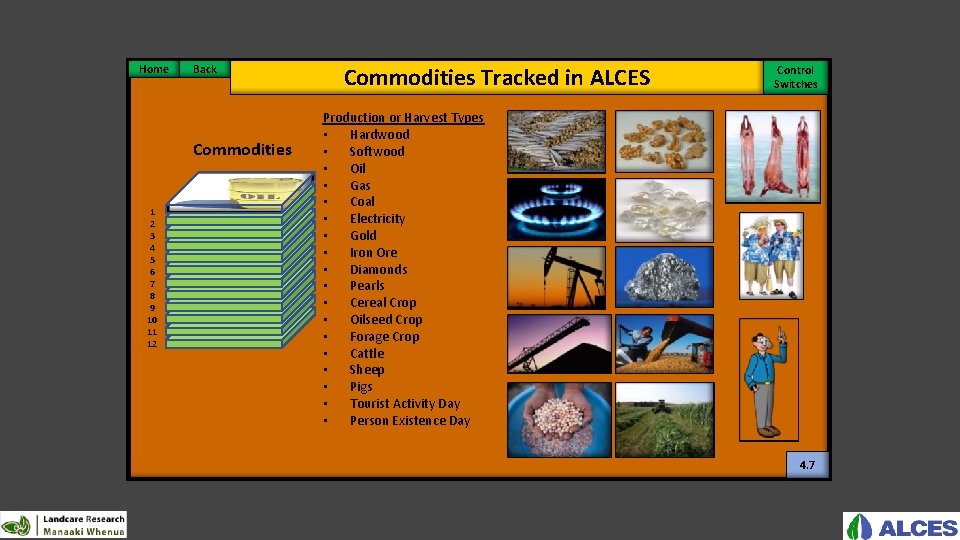 Home Back Commodities 1 2 3 4 5 6 7 8 9 10 11