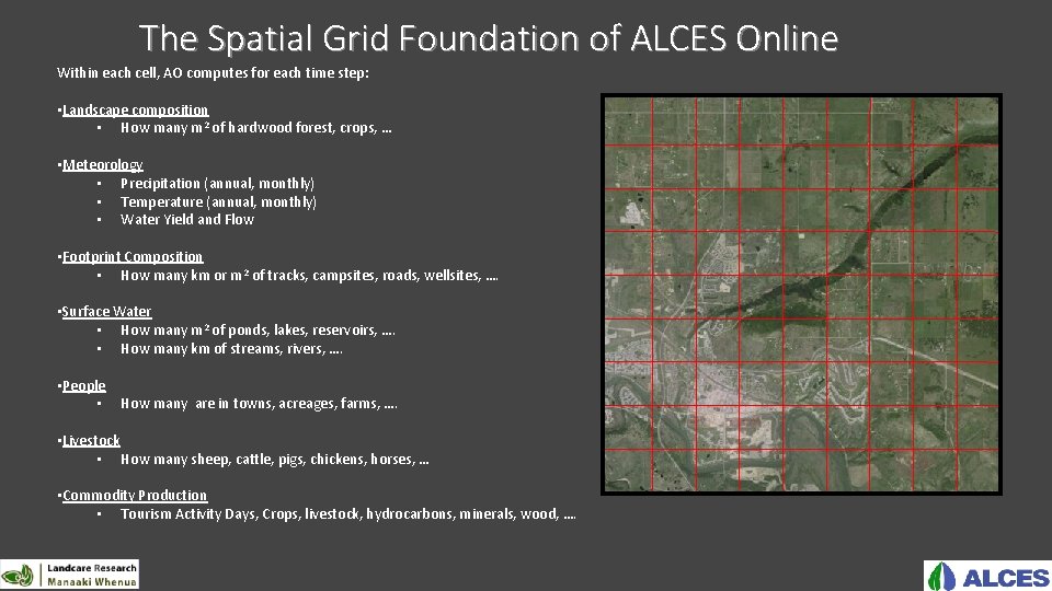 The Spatial Grid Foundation of ALCES Online Within each cell, AO computes for each