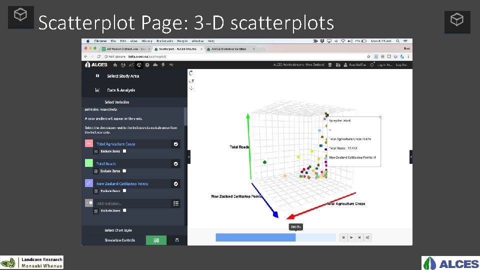 Scatterplot Page: 3 -D scatterplots 