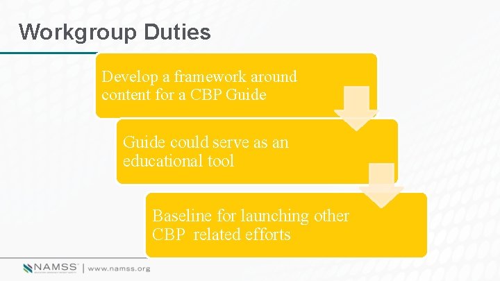 Workgroup Duties Develop a framework around content for a CBP Guide could serve as