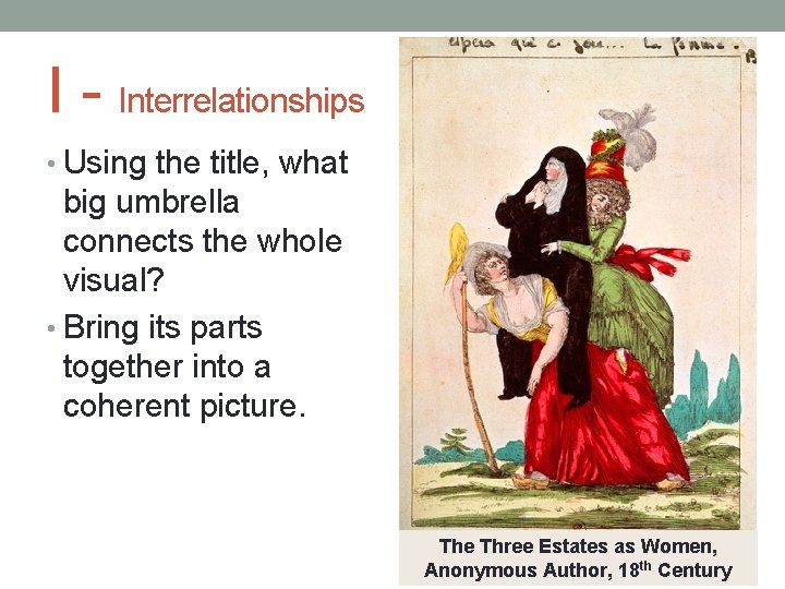 I - Interrelationships • Using the title, what big umbrella connects the whole visual?