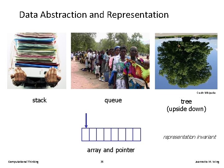 Data Abstraction and Representation Credit: Wikipedia stack queue tree (upside down) representation invariant array