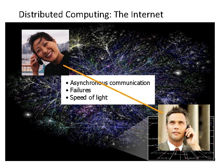 Distributed Computing: The Internet • Asynchronous communication • Failures • Speed of light Computational