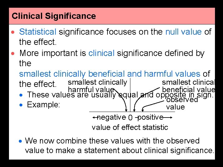 Clinical Significance · Statistical significance focuses on the null value of the effect. ·