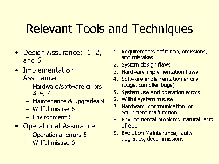 Relevant Tools and Techniques • Design Assurance: 1, 2, and 6 • Implementation Assurance: