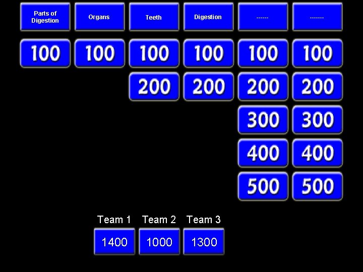 Parts of Digestion Organs Teeth Digestion Team 1 Team 2 Team 3 1400 1000 Parts of Digestion Organs Teeth Digestion Team 1 Team 2 Team 3 1400 1000
