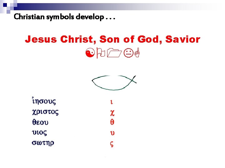 Christian symbols develop. . . Jesus Christ, Son of God, Savior [O 1 KG