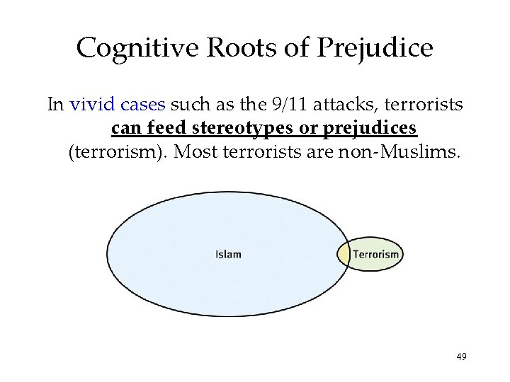 Cognitive Roots of Prejudice In vivid cases such as the 9/11 attacks, terrorists can