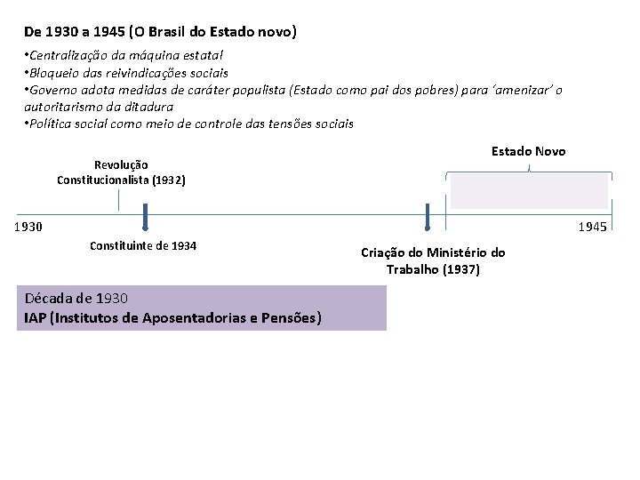 De 1930 a 1945 (O Brasil do Estado novo) • Centralização da máquina estatal