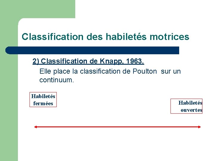 Classification des habiletés motrices 2) Classification de Knapp, 1963. Elle place la classification de