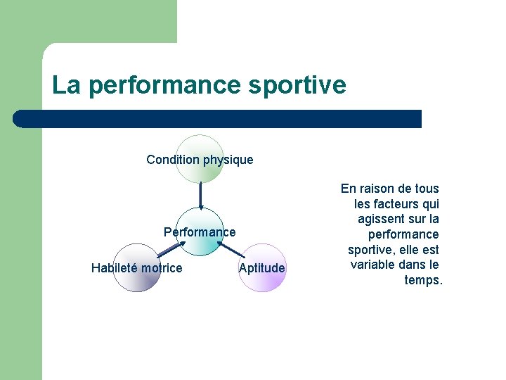 La performance sportive Condition physique Performance Habileté motrice Aptitude En raison de tous les