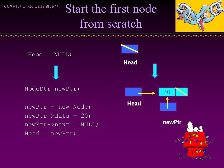 COMP 104 Linked Lists / Slide 14 Start the first node from scratch Head