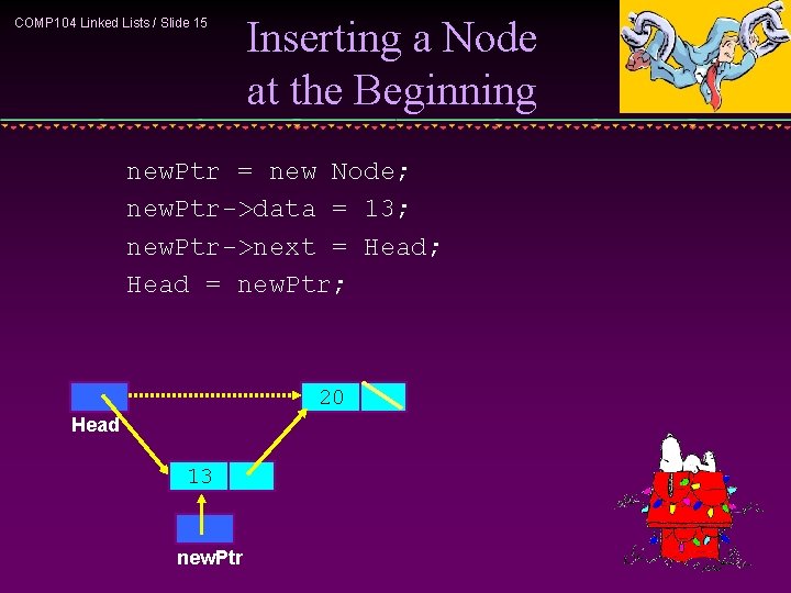 COMP 104 Linked Lists / Slide 15 Inserting a Node at the Beginning new.