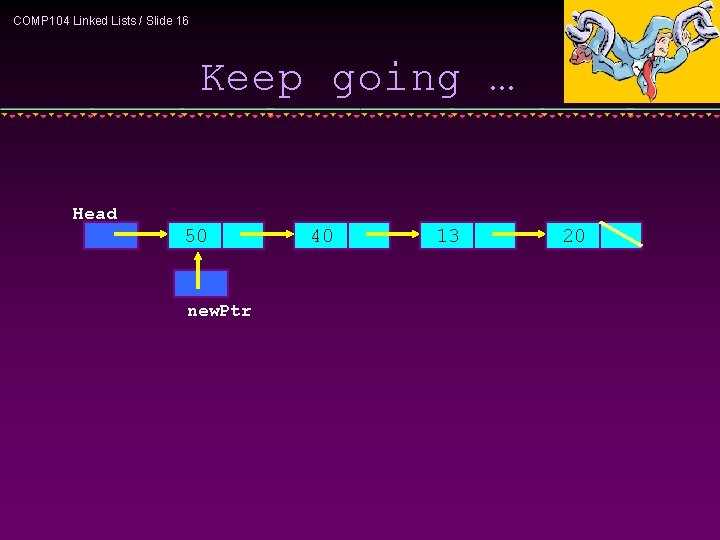 COMP 104 Linked Lists / Slide 16 Keep going … Head 50 new. Ptr