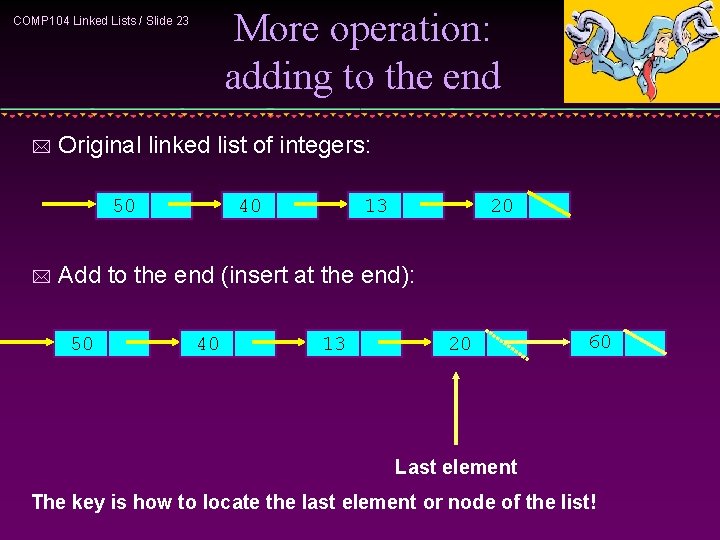 More operation: adding to the end COMP 104 Linked Lists / Slide 23 *