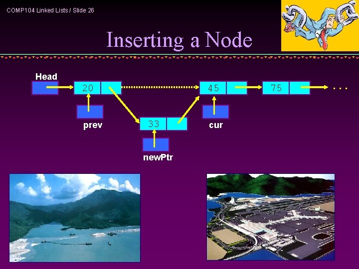 COMP 104 Linked Lists / Slide 26 Inserting a Node Head 20 prev 45