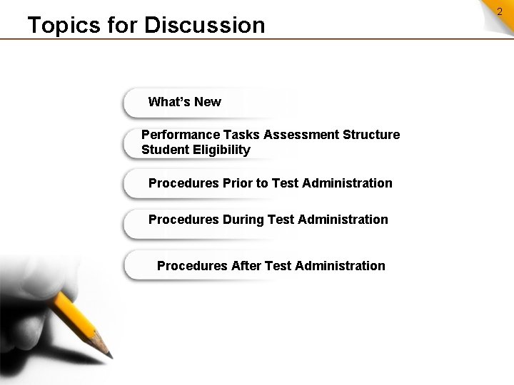 Topics for Discussion What’s New Performance Tasks Assessment Structure Student Eligibility Procedures Prior to