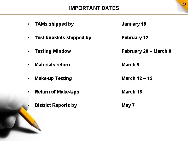 20 IMPORTANT DATES • TAMs shipped by January 19 • Test booklets shipped by