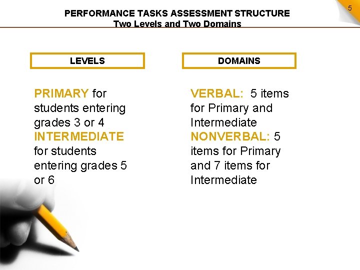 PERFORMANCE TASKS ASSESSMENT STRUCTURE Two Levels and Two Domains LEVELS PRIMARY for students entering