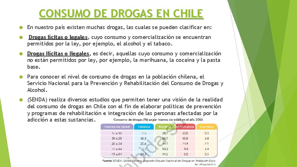 CONSUMO DE DROGAS EN CHILE En nuestro país existen muchas drogas, las cuales se