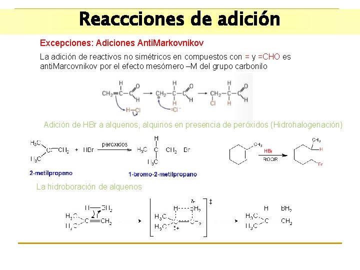 Reaccciones de adición Excepciones: Adiciones Anti. Markovnikov La adición de reactivos no simétricos en