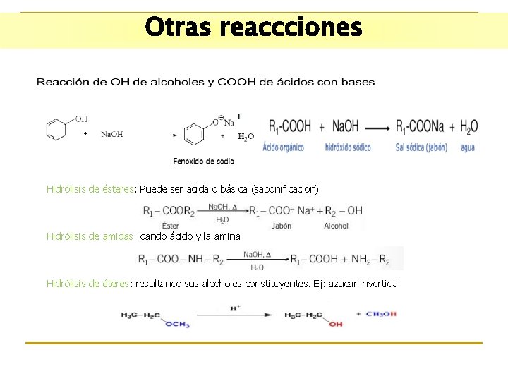 Otras reaccciones Hidrólisis de ésteres: Puede ser ácida o básica (saponificación) Hidrólisis de amidas: