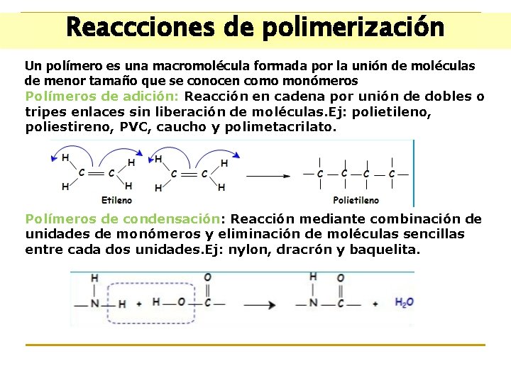 Reaccciones de polimerización Un polímero es una macromolécula formada por la unión de moléculas