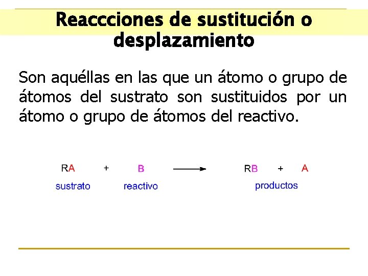 Reaccciones de sustitución o desplazamiento Son aquéllas en las que un átomo o grupo