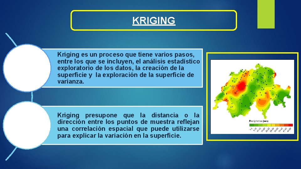 KRIGING Kriging es un proceso que tiene varios pasos, entre los que se incluyen,