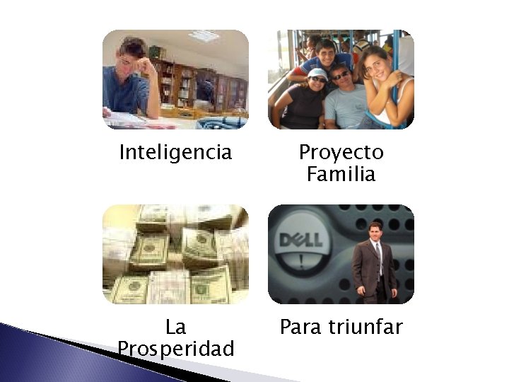 Inteligencia Proyecto Familia La Prosperidad Para triunfar 