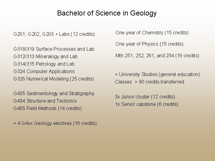 Bachelor of Science in Geology G 201, G 202, G 203 + Labs (12
