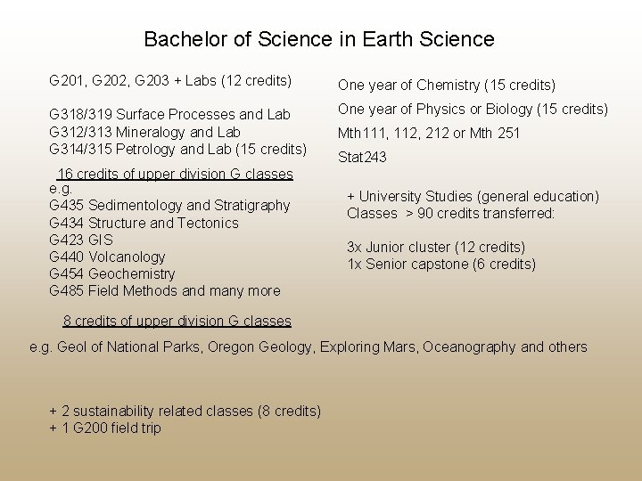 Bachelor of Science in Earth Science G 201, G 202, G 203 + Labs
