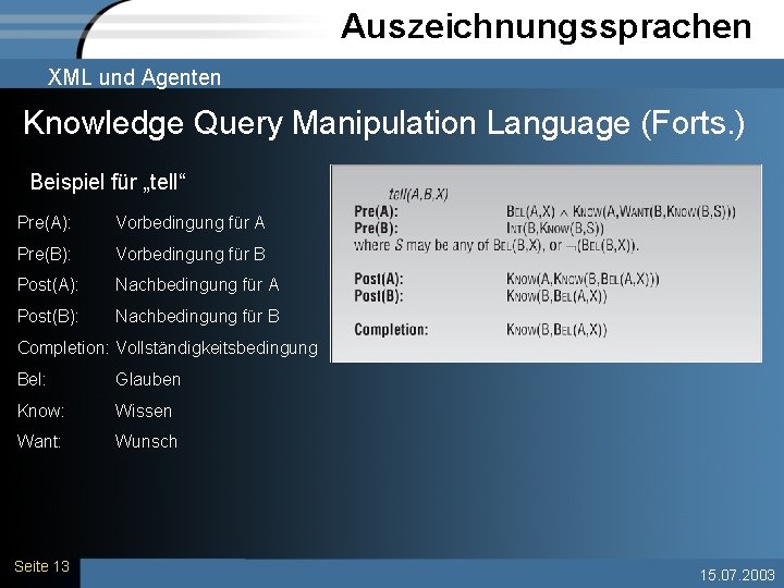 Auszeichnungssprachen XML und Agenten Knowledge Query Manipulation Language (Forts. ) Beispiel für „tell“ Pre(A):