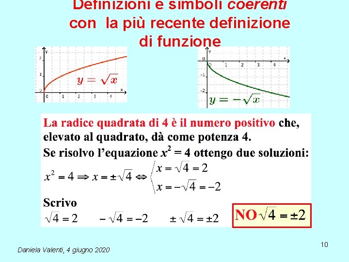 Definizioni e simboli coerenti con la più recente definizione di funzione Daniela Valenti, 4
