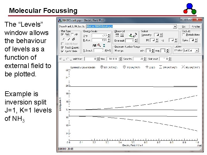 Molecular Focussing The “Levels” window allows the behaviour of levels as a function of Molecular Focussing The “Levels” window allows the behaviour of levels as a function of