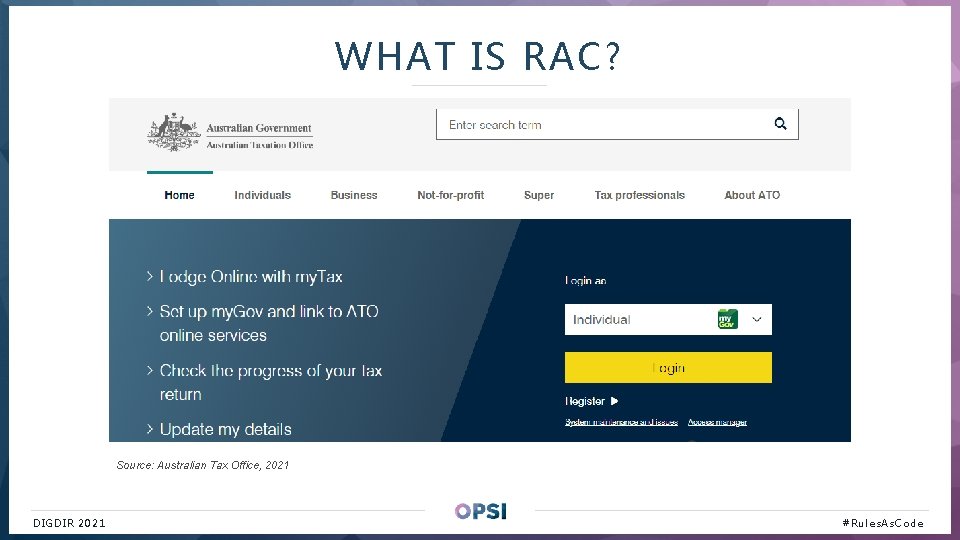 WHAT IS RAC? Source: Australian Tax Office, 2021 DIGDIR REPLACE 2021 WITH T ITLE