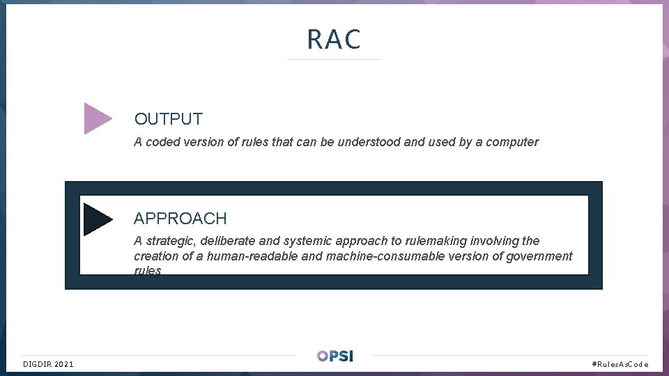 RAC 01 OUTPUT A coded version of rules that can be understood and used