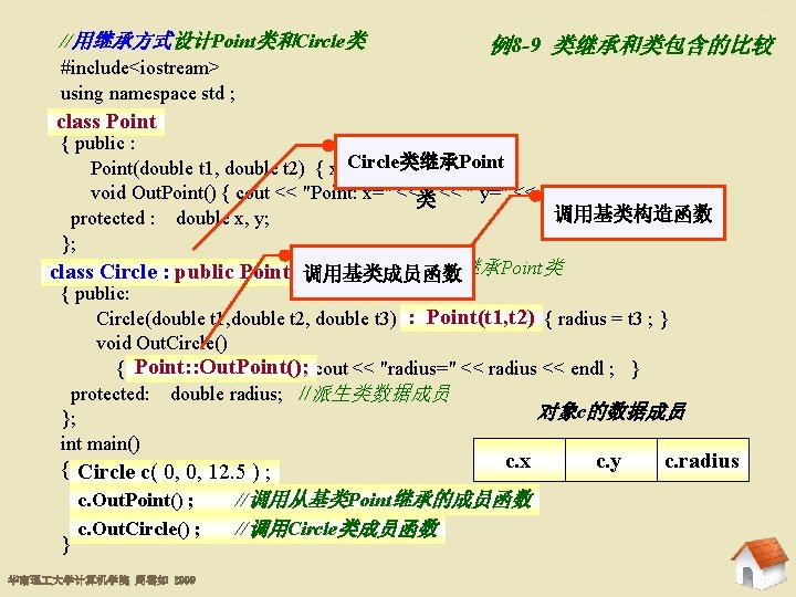 8. 4 继承的应用实例 //用继承方式设计Point类和Circle类 例8 -9 类继承和类包含的比较 #include<iostream> using namespace std ; class Point